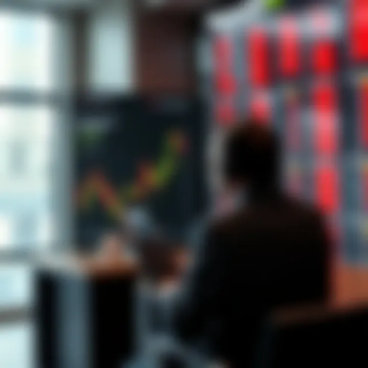 Sectoral Distribution Analysis in S&P 500 Sectoral Distribution of S&P 500 Firms