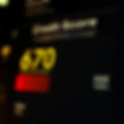 Visual representation of credit score ranges