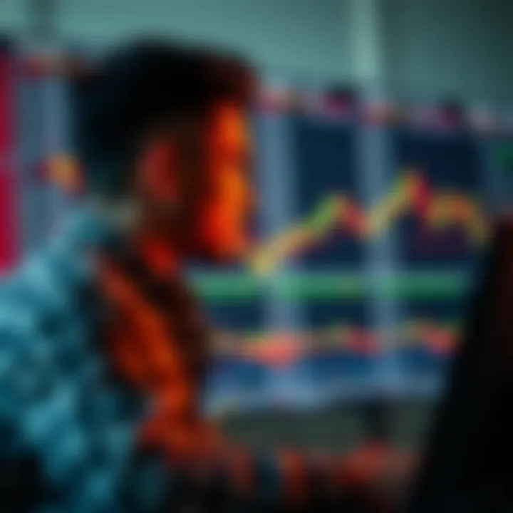 A comparison chart of top forex brokers