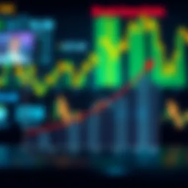 Graph illustrating break-even point