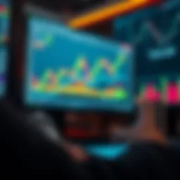 Sophisticated stock market chart analysis