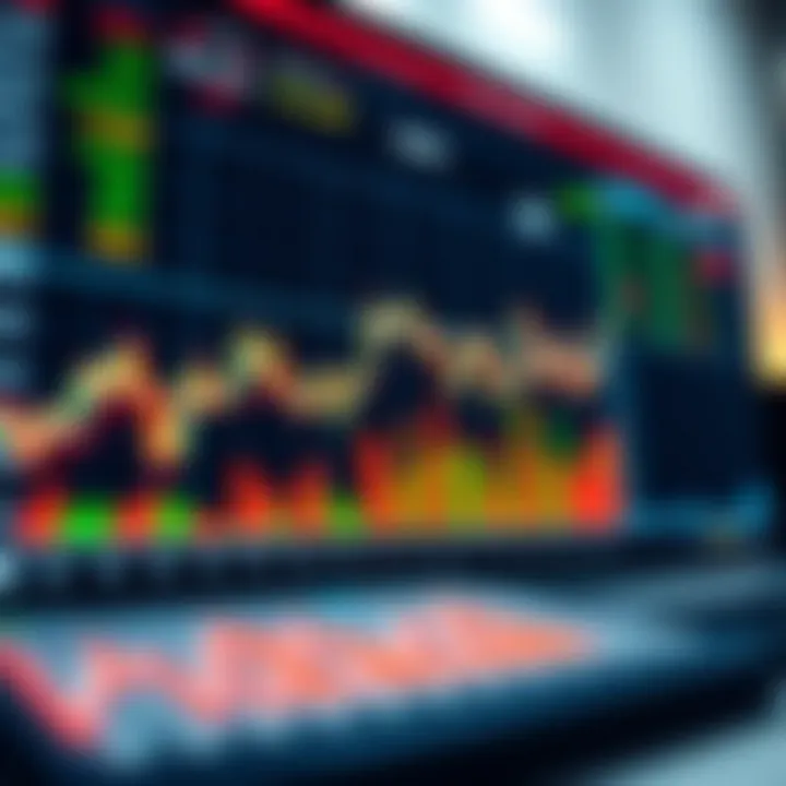 Performance Metrics Visualization Graph depicting stock performance metrics