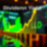 Visual representation of dividend yield concepts