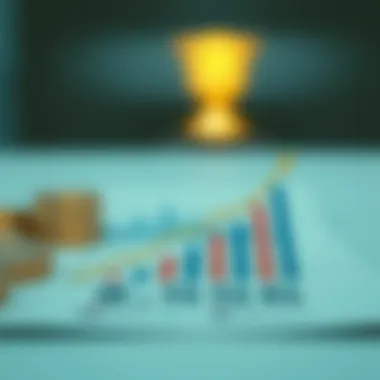 Influence of Credit Terms on Interest Rates Graph depicting how interest rates are influenced by credit terms