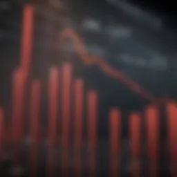 Graph illustrating stock price trends throughout the week