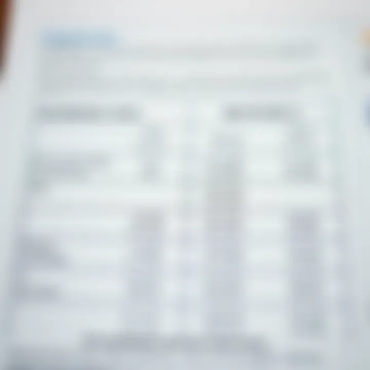 Contribution Limits Overview Illustration showing contribution limits for IRAs and 401(k)