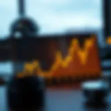 Graph illustrating financial trends