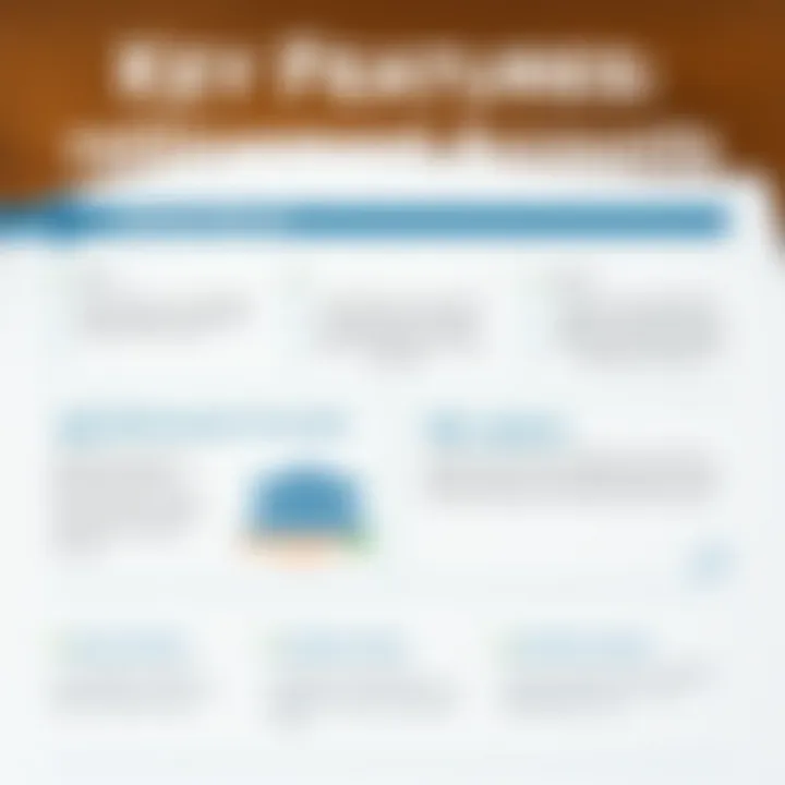 Key Features of Individual Retirement Accounts Infographic summarizing the key features of IRAs