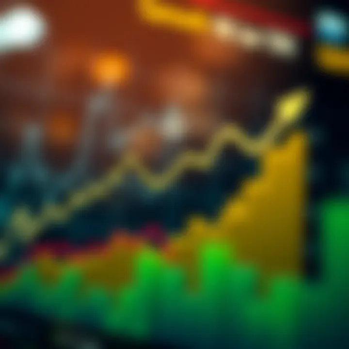 GDP Growth Trends of Leading Nations Graph depicting GDP growth trends of leading nations
