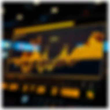 Investment Flow in Capital Markets Chart representing investment flow in capital markets