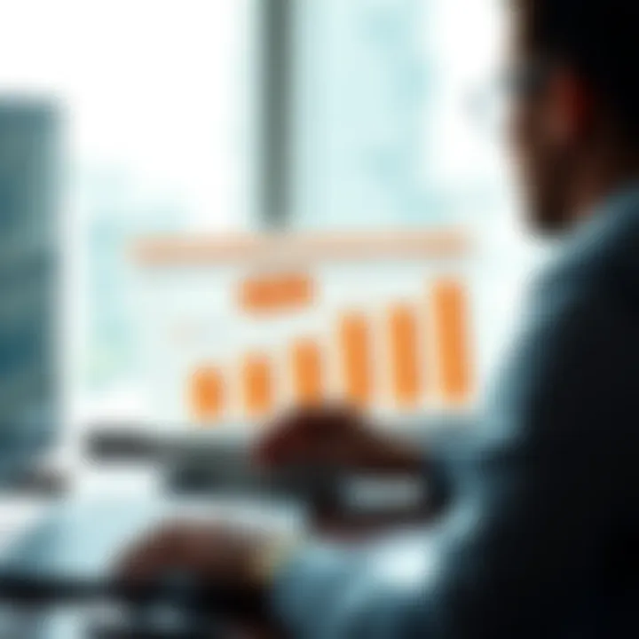 Infographic detailing investment strategies
