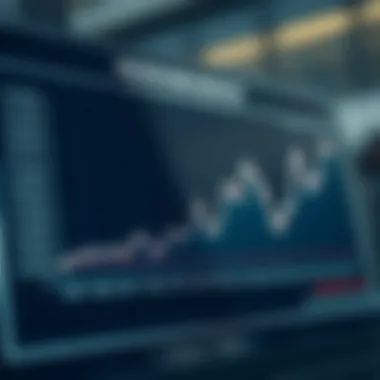 Case Studies on Drawdown Effects Historical data chart showing case studies of drawdown effects