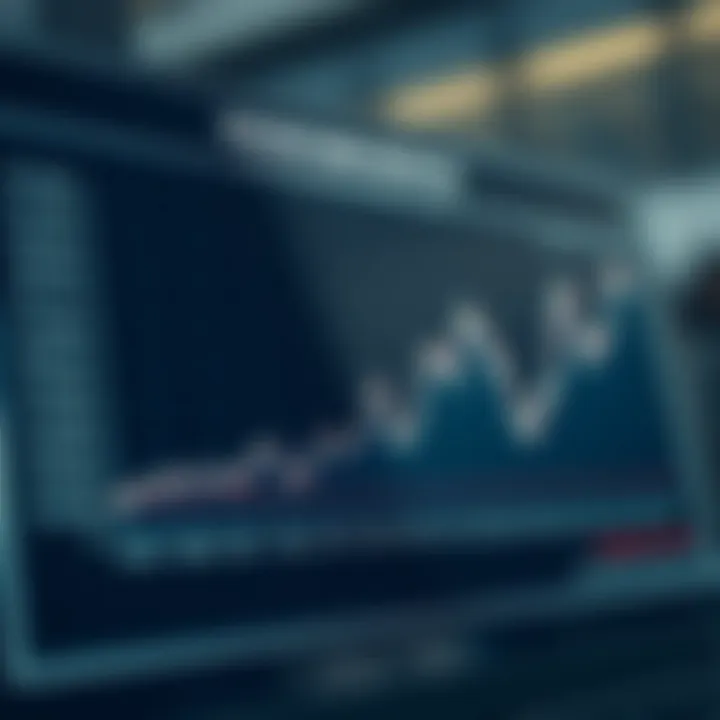 Case Studies on Drawdown Effects Historical data chart showing case studies of drawdown effects