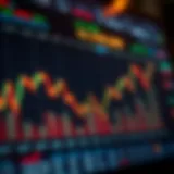 A detailed chart representing stock market trends