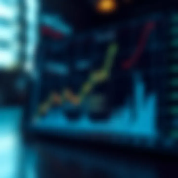 Effective Risk Management An analytical graph illustrating risk management strategies