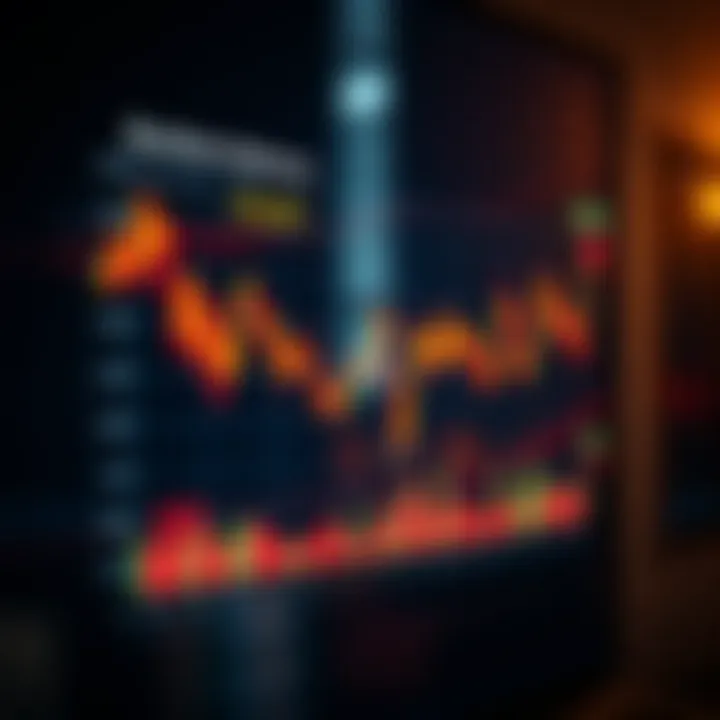 Berkshire Hathaway Stock Performance Berkshire Hathaway stock performance chart