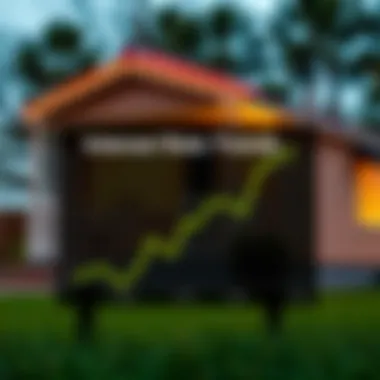 Understanding Interest Rate Trends in Mobile Home Loans Graphic showing interest rate trends for loans