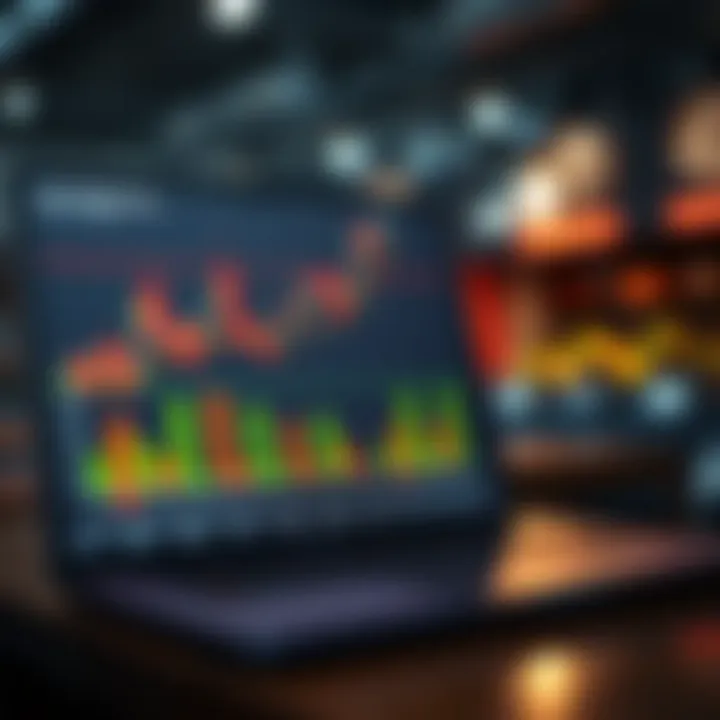 Potential Outcomes of Day Trading Education Chart illustrating potential outcomes of day trading education