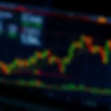 Analyzing forex charts for investment decisions