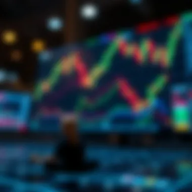 Forex Risk Management Visual representation of risk management in forex trading