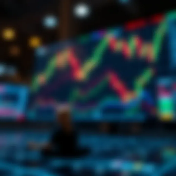 Forex Risk Management Visual representation of risk management in forex trading