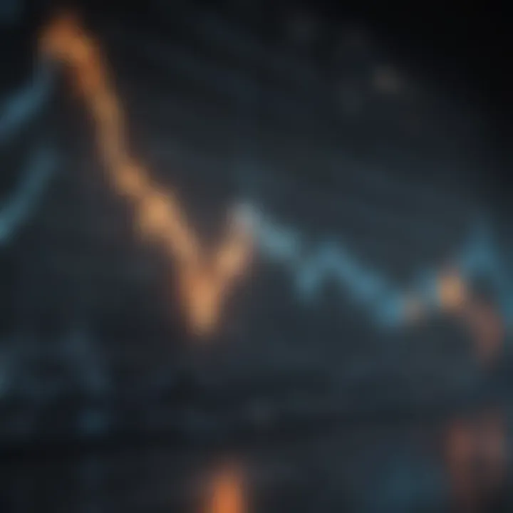 Dynamic stock graph illustrating monthly performance variations