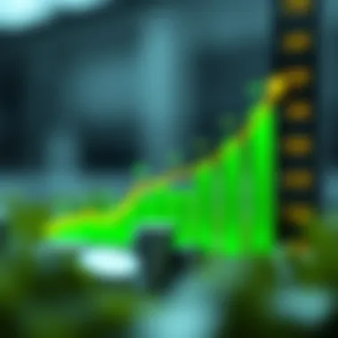 Investment Growth Over Time Visual representation of 401(k) investments growing over time