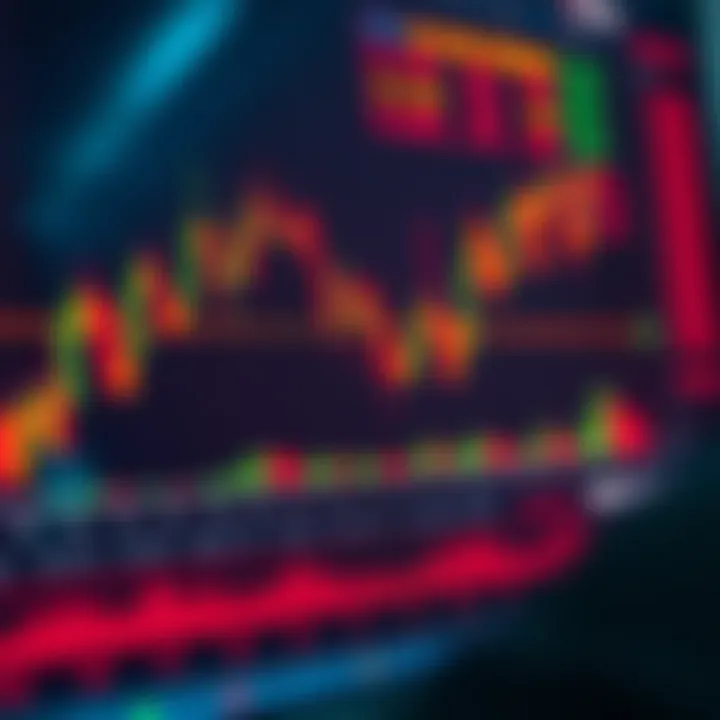 Position Sizing Techniques for Options Trading Chart illustrating position sizing techniques for options trading