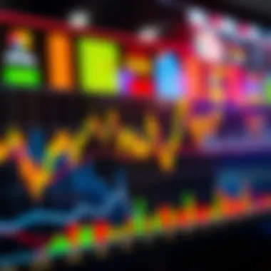 Graph illustrating market dynamics of OTC trading