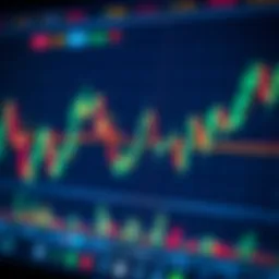 An analytical chart showcasing stock trends
