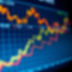 Financial graphs illustrating interest rate trends