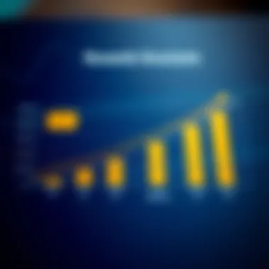 Rewards Structures for Gold and Platinum Cards Graph illustrating rewards structures for both card types