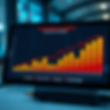 Chart depicting sales volume and profit margins