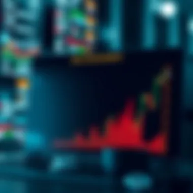 Graph showcasing risk management in bearish conditions
