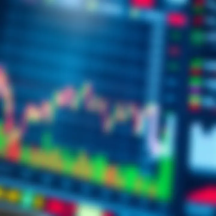 Market Indicators and Financial Charts A close-up of financial charts and market indicators