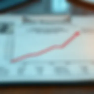 Graph showcasing the impact of amortization on debt repayment strategies