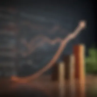Growth Trends of Assets Under Management Graph illustrating AUM growth trends