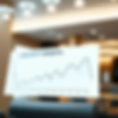 Liquidity Benefits of Auction Rate Securities Graph showing the liquidity benefits of Auction Rate Securities over time