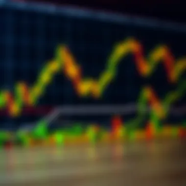 Bullish and Bearish Candlestick Formations Detailed analysis of bullish and bearish candlestick formations