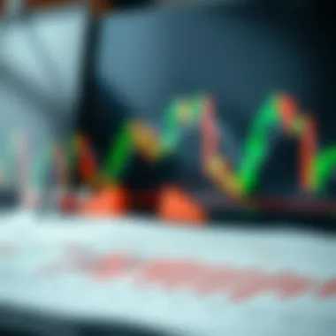 Candlestick Patterns in Trading Strategies Strategic application of candlestick patterns in trading scenarios