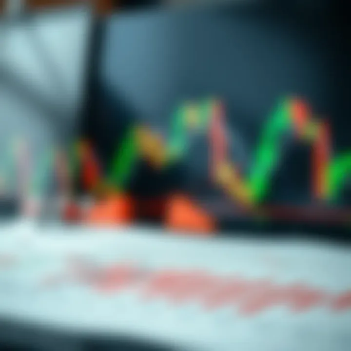 Candlestick Patterns in Trading Strategies Strategic application of candlestick patterns in trading scenarios