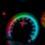Visual representation of a credit score gauge