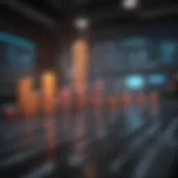 Graph showcasing DPO trends across different industries