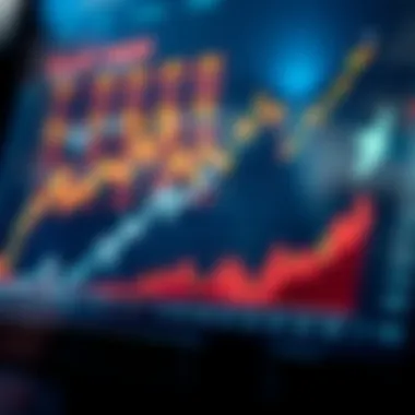 Market Dynamics of Fixed Interest Securities Graph showcasing the market dynamics of fixed interest securities