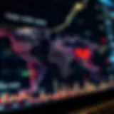 A visual representation of global time zones affecting Forex trading