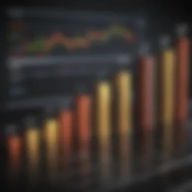 Bar chart illustrating different types of ETFs