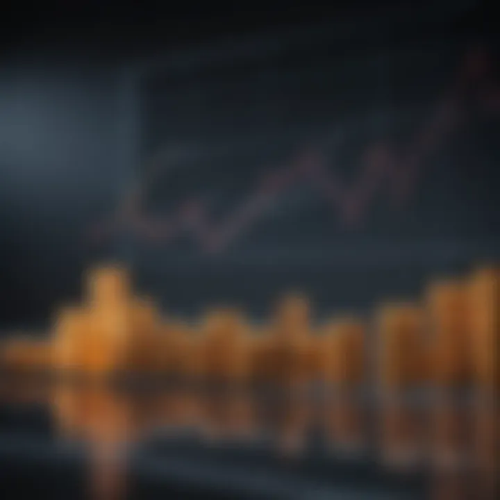 Line graph comparing ETF performance over time