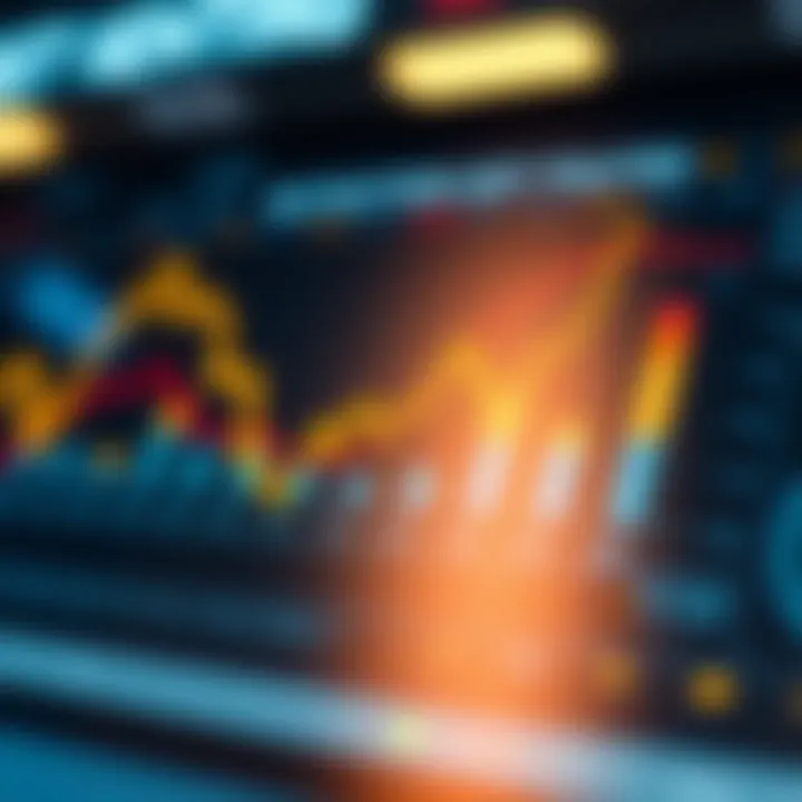 Key Economic Indicators Influencing Investments Visual summarizing key economic indicators