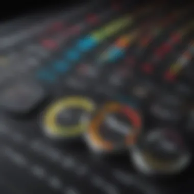 Diverse Types of Key Performance Indicators Graph showcasing different types of KPIs