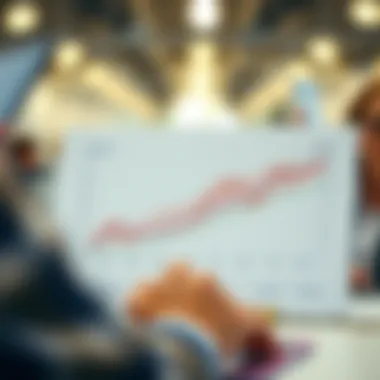 Stakeholders' Perspectives on Liquidity Chart illustrating stakeholders' perspectives on liquidity